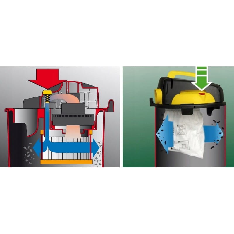 odkurzacz-przemyslowy-lavor-rudy-30s (3).jpg